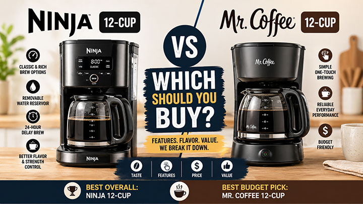 Ninja 12‑Cup vs Mr. Coffee 12‑Cup